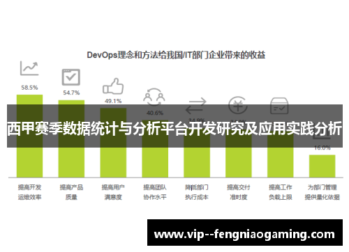 西甲赛季数据统计与分析平台开发研究及应用实践分析