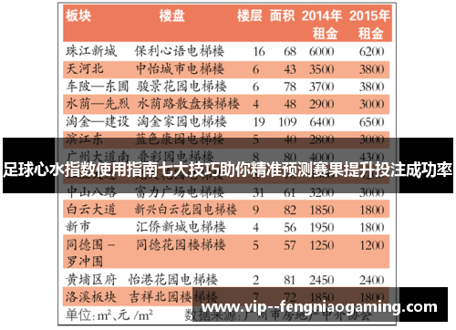 足球心水指数使用指南七大技巧助你精准预测赛果提升投注成功率