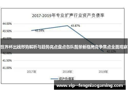 世界杯出线形势解析与趋势亮点盘点各队前景新格局竞争焦点全面观察