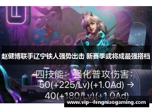 赵健博联手辽宁铁人强势出击 新赛季或将成最强搭档