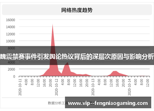 魏震禁赛事件引发舆论热议背后的深层次原因与影响分析
